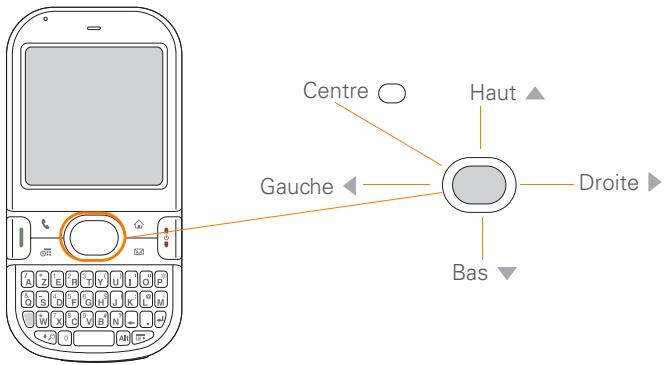 PALM CENTRO - Navigation dans l'écran - 1