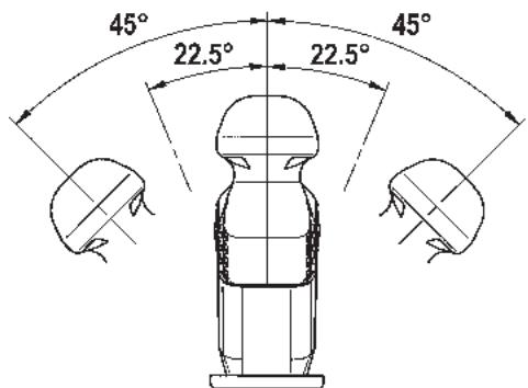 KRESS 420 ST E - 4