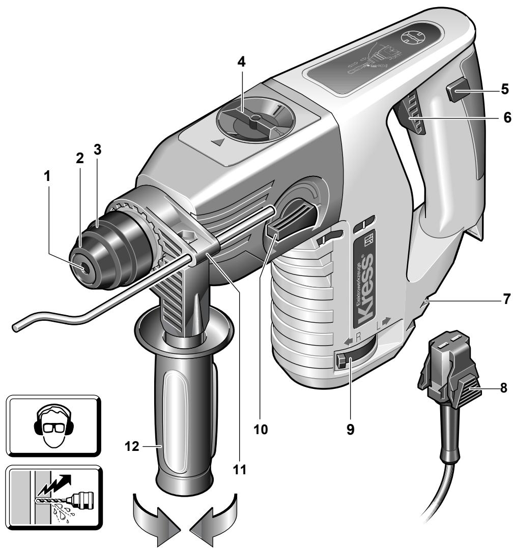 KRESS MBH 2002 - 2