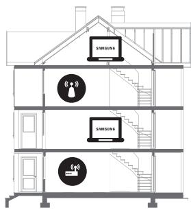 SAMSUNG UE49MU6105 - Wi-Fi intermitente - 2