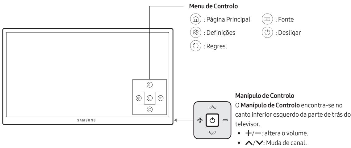 SAMSUNG UE49MU6105 - Utilização do Controlador da TV - 1