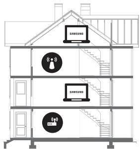 SAMSUNG UE49MU6105 - Oregelbundet Wi-Fi - 2