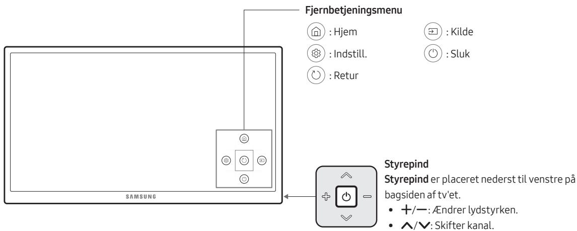 SAMSUNG UE49MU6105 - Sādan bruger du Tv-fjernbetjening - 1