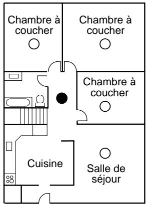 ADT NT9005 - Section 8: Directives pour la localisation des détecteurs de fumée - 1