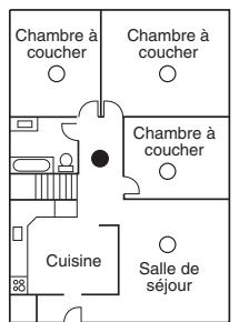 ADT PC1864 - Directives pour la localisation des détecteurs de fumée - 1