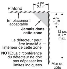 ADT PC1864 - Directives pour la localisation des détecteurs de fumée - 5