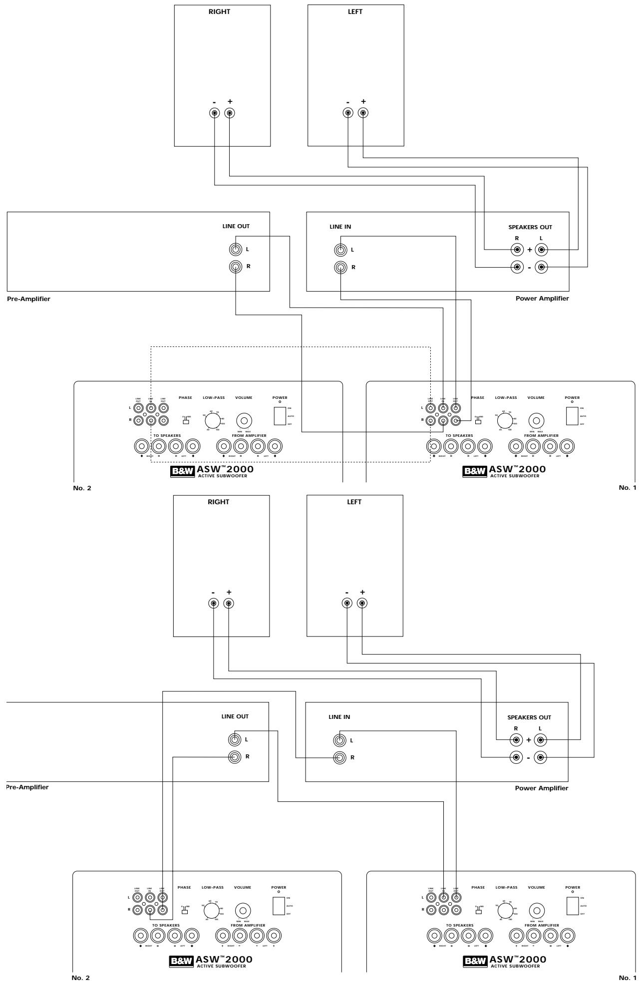 B&W B&W ASW2000 - ASW2000 Owner's manual - 6