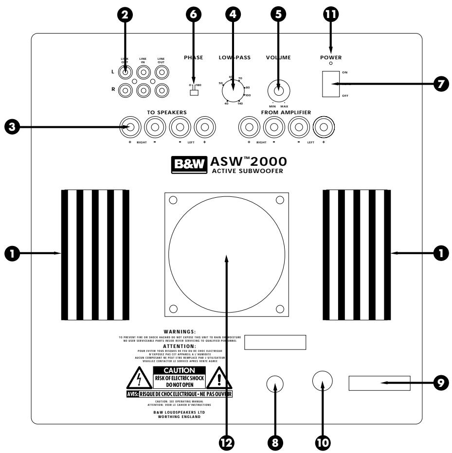 B&W B&W ASW2000 - ASW2000 Owner's manual - 1