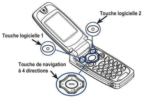 NEC N223I - Conventions de ce guide d'utilisation - 4