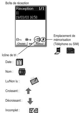 NEC N223I - Options - 1
