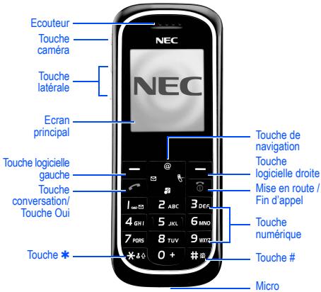 NEC E122 - Touches et connecteurs - 1