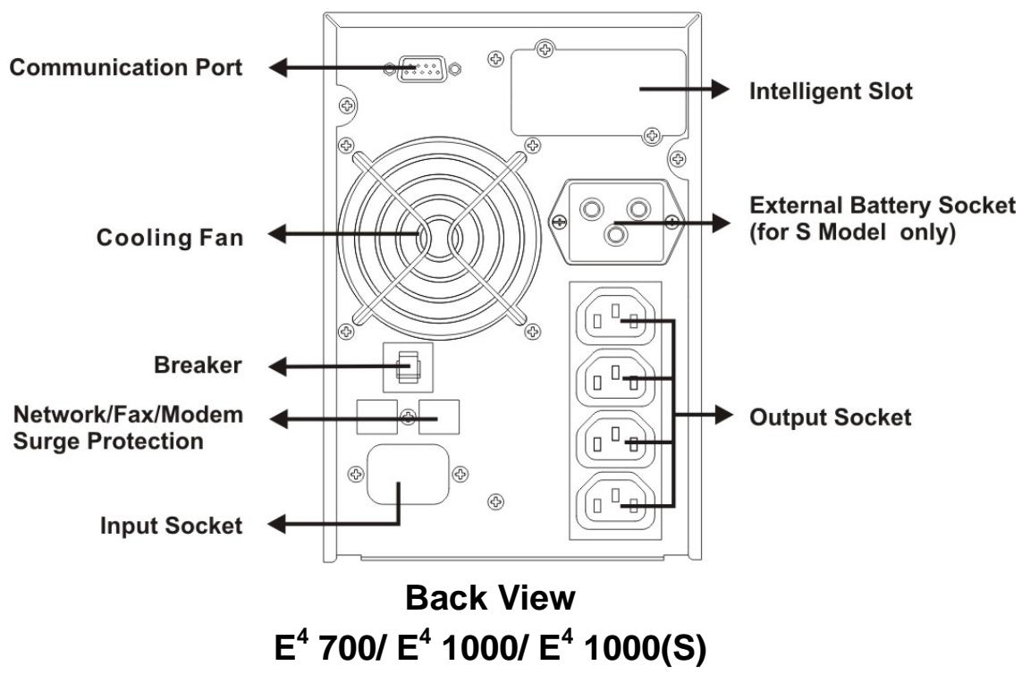 INFOSEC E 4 S - Installation procedure - 3