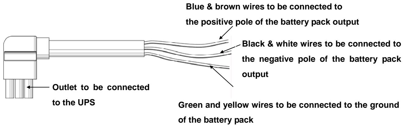 INFOSEC E4 2000 VA - Operating procedure for connecting the long backup time model UPS with the external battery - 1
