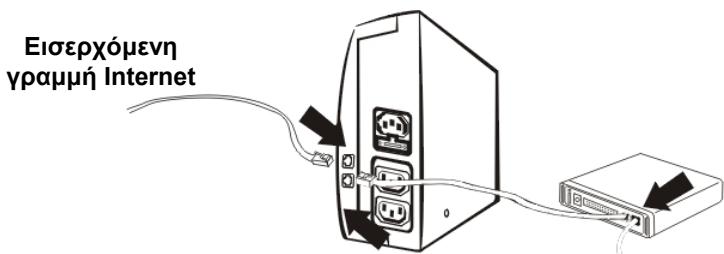 INFOSEC SMART LINE 700 VA - 5.Σuδεση modem / δικτύου - 1
