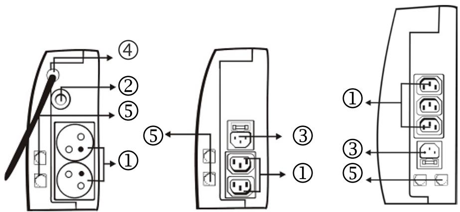 INFOSEC SMART LINE 700 VA - 3ADHЯ NAHEJIb - 1