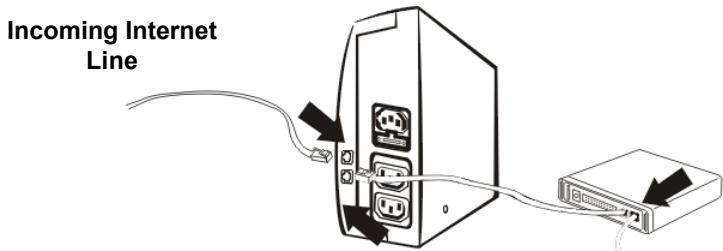 INFOSEC SMART LINE 700 VA - Modem / Network Connection - 1