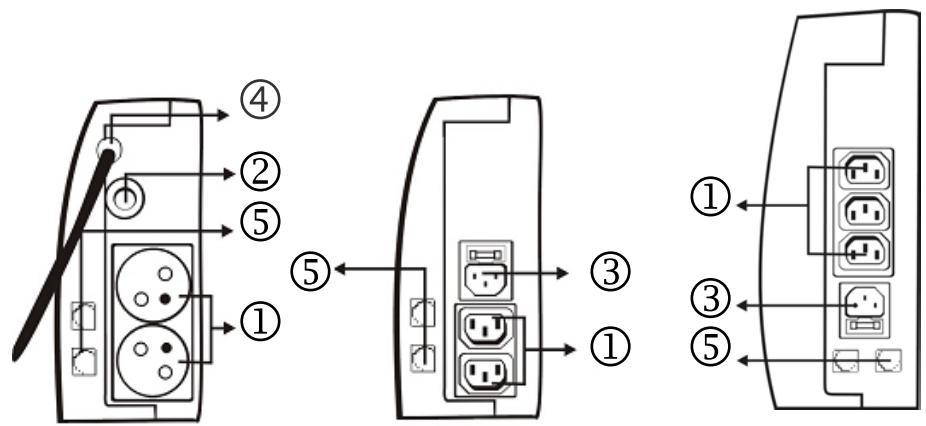 INFOSEC SMART LINE 700 VA - TIΣΩ TMHMA - 1