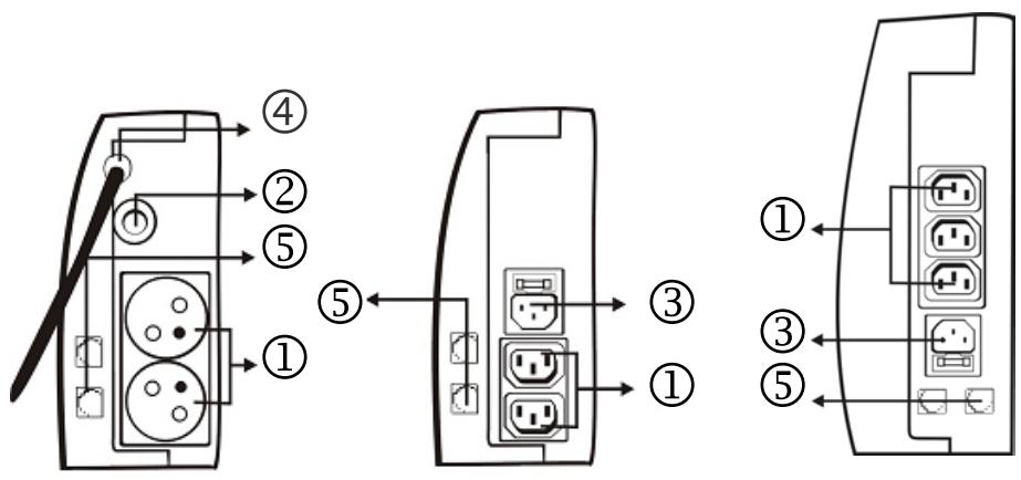 INFOSEC SMART LINE 700 VA - PANEL TYLNY - 2
