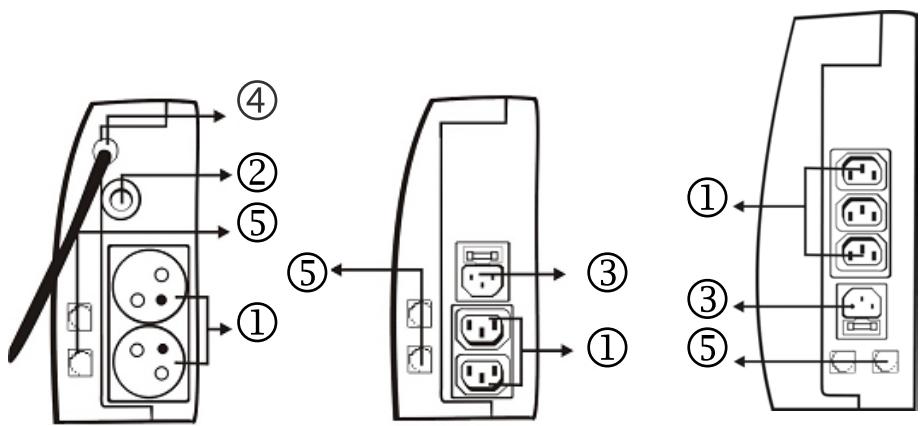 INFOSEC SMART LINE 700 VA - VISTA TRASERA - 1