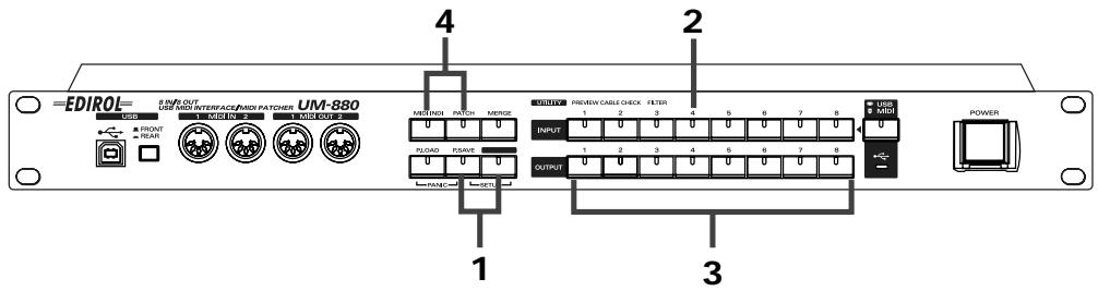 EDIROL UM-880 - ■ Spécification du port de contrôle - 1