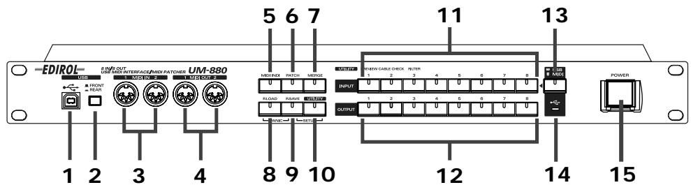 EDIROL UM-880 - Face avant - 1