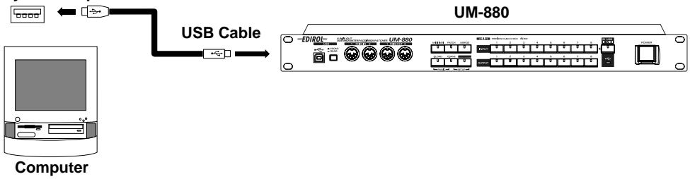 EDIROL UM-880 - 4 - 1