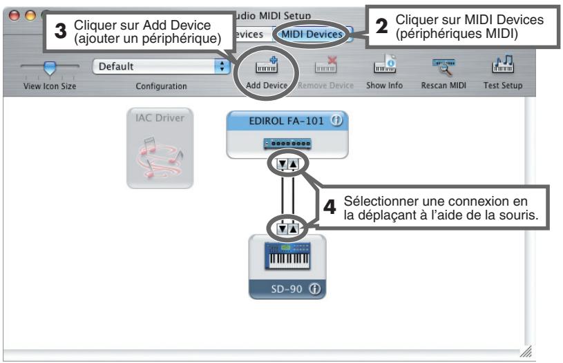 EDIROL FA-101 - Paramétrage mac OS - 1