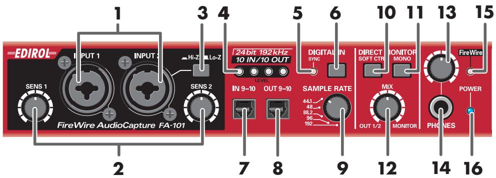EDIROL FA-101 - Guía de iniciación - 1