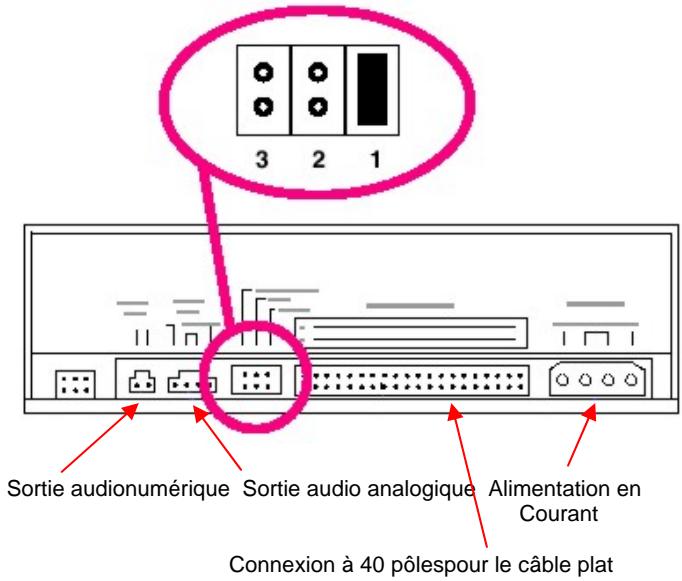 TEAC CD-W552G - Pontages enchâssables pour la configuration IDE - 1
