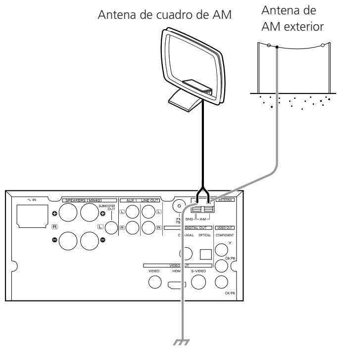 TEAC DR-H300 - Antena de cuadro de AM interior - 4