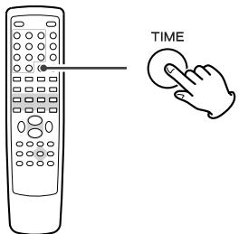 TEAC DR-H300 - During playback, press the TIME button twice. - 1