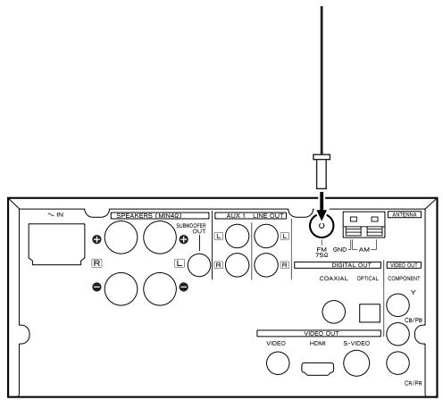 TEAC DR-H300 - Antena de FM interior - 1
