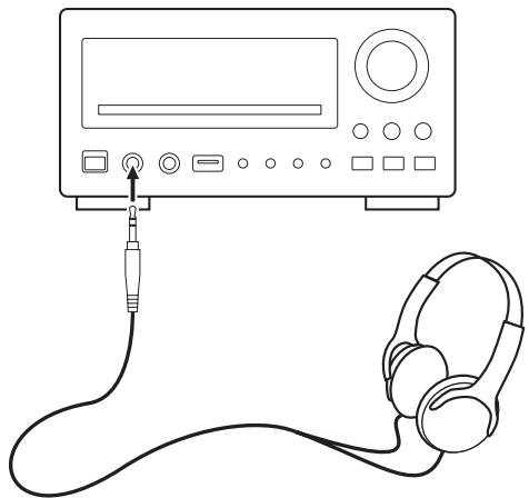TEAC DR-H300 - Casque d'écoute - 1