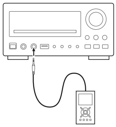 TEAC DR-H300 - How to select preset stations - 3