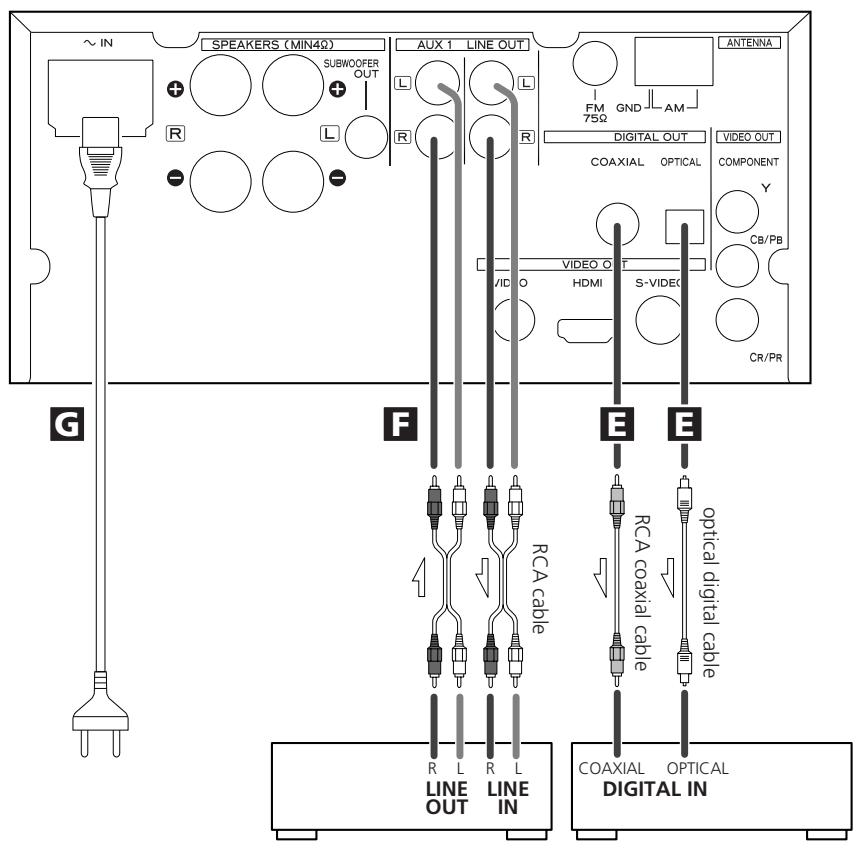TEAC DR-H300 - CAUTION: - 1