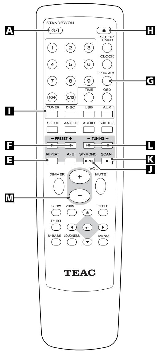 TEAC DR-H300 - Precautions concerning batteries - 2