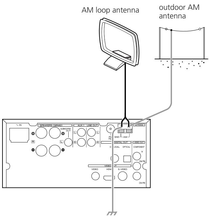 TEAC DR-H300 - AM Indoor Loop Antenna - 3