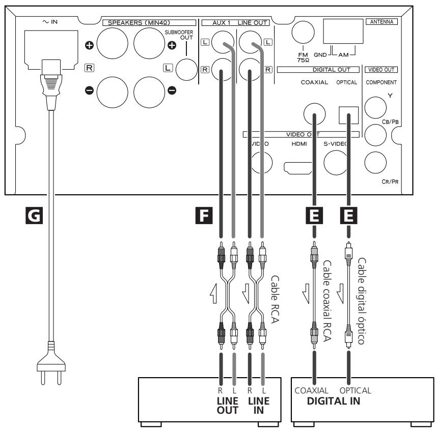 TEAC DR-H300 - Precaución: - 1