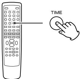 TEAC DR-H300 - En cours de lecture, appuyez sur la touche TIME. - 1