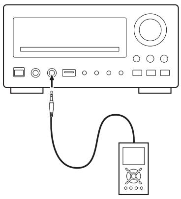 TEAC DR-H300 - Comment sélectionner les stations préréglées - 3