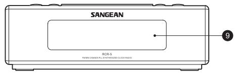 SANGEAN RCR-5 - Important safety instructions - 3