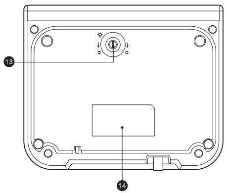 SANGEAN RCR-5 - Important safety instructions - 2