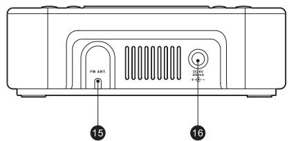 SANGEAN RCR-5 - Important safety instructions - 5