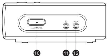 SANGEAN RCR-5 - Important safety instructions - 4