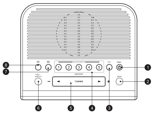 SANGEAN RCR-5 - Important safety instructions - 1