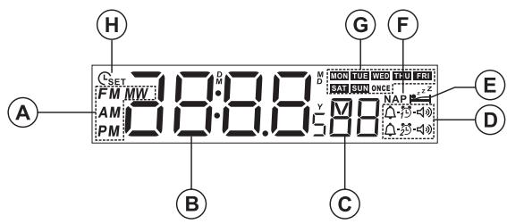SANGEAN RCR-5 - Important safety instructions - 6