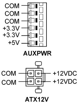 ABIT TH7II - ATX12V: connecteurs d'alimentation ATX - 2