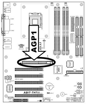 ABIT TH7II - CD1, CD2, AUX1: Connecteurs audio internes - 4