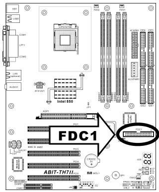 ABIT TH7II - Connecteur FDC1 - 1