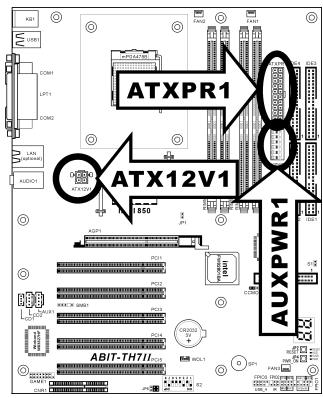 ABIT TH7II - ATX12V: connecteurs d'alimentation ATX - 1